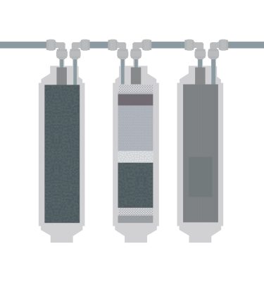 FC270AD Antioxidant Filters - One Set