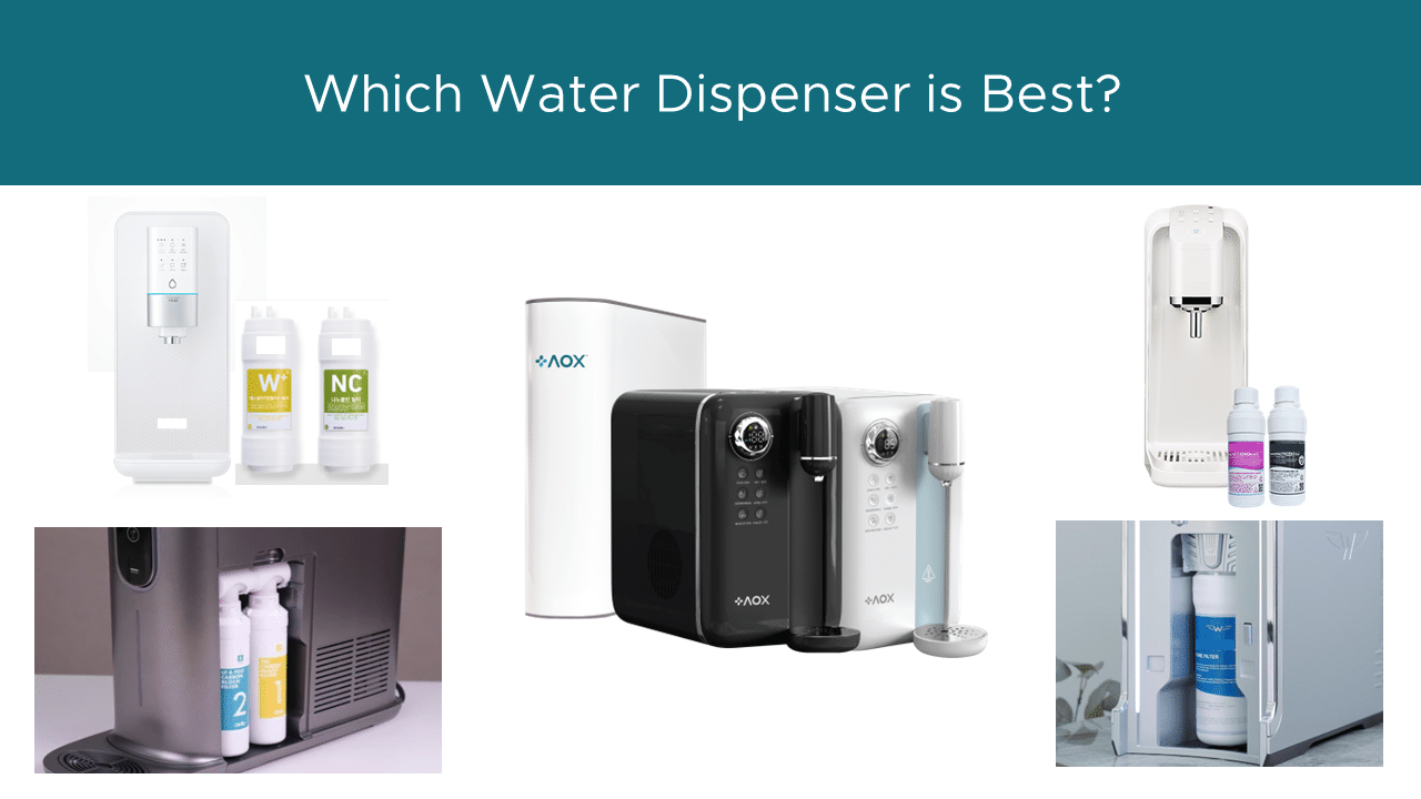 Comparison of water dispensers, featuring multiple models, including AOX dispensers and competitors, asking 'Which Water Dispenser is Best?