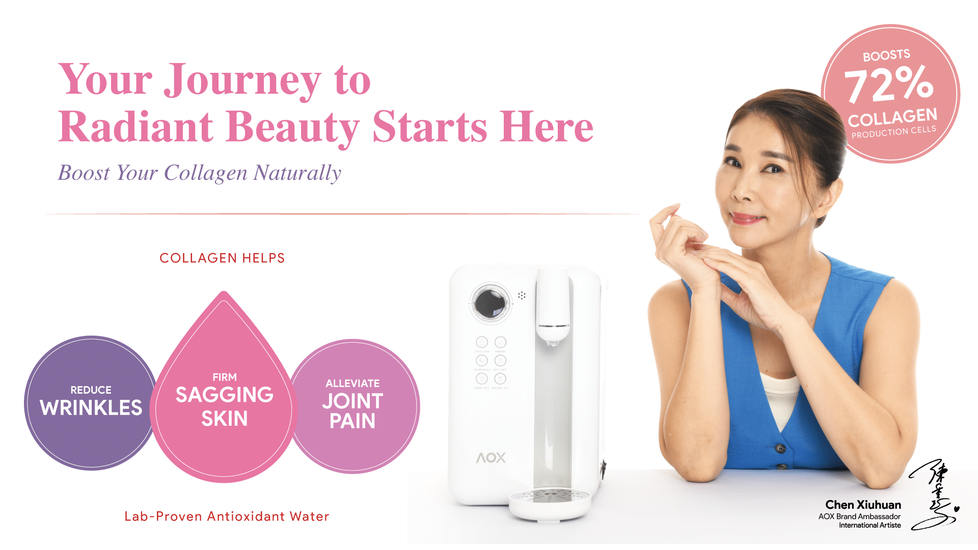 A promotional image of AOX water dispenser featuring Chen Xiuhuan, AOX Brand Ambassador, smiling and posing next to the dispenser. Text highlights AOX water’s ability to boost collagen production by 72%, reduce wrinkles, firm sagging skin, and alleviate joint pain.