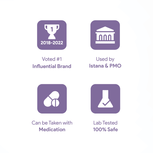 Why Choose AOX icons: Voted #1 Influential Brand (2018-2022), Used by Istana & PMO, Can Be Taken with Medication, Lab Tested 100% Safe.