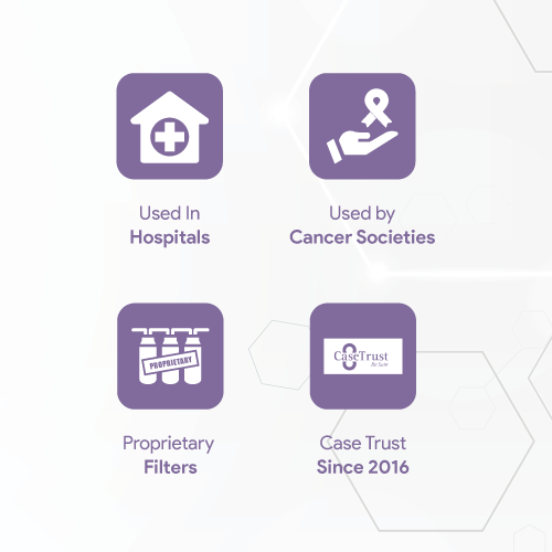 Why Choose AOX icons: Used in Hospitals, Used by Cancer Societies, Proprietary Filters, Case Trust Certified Since 2016.