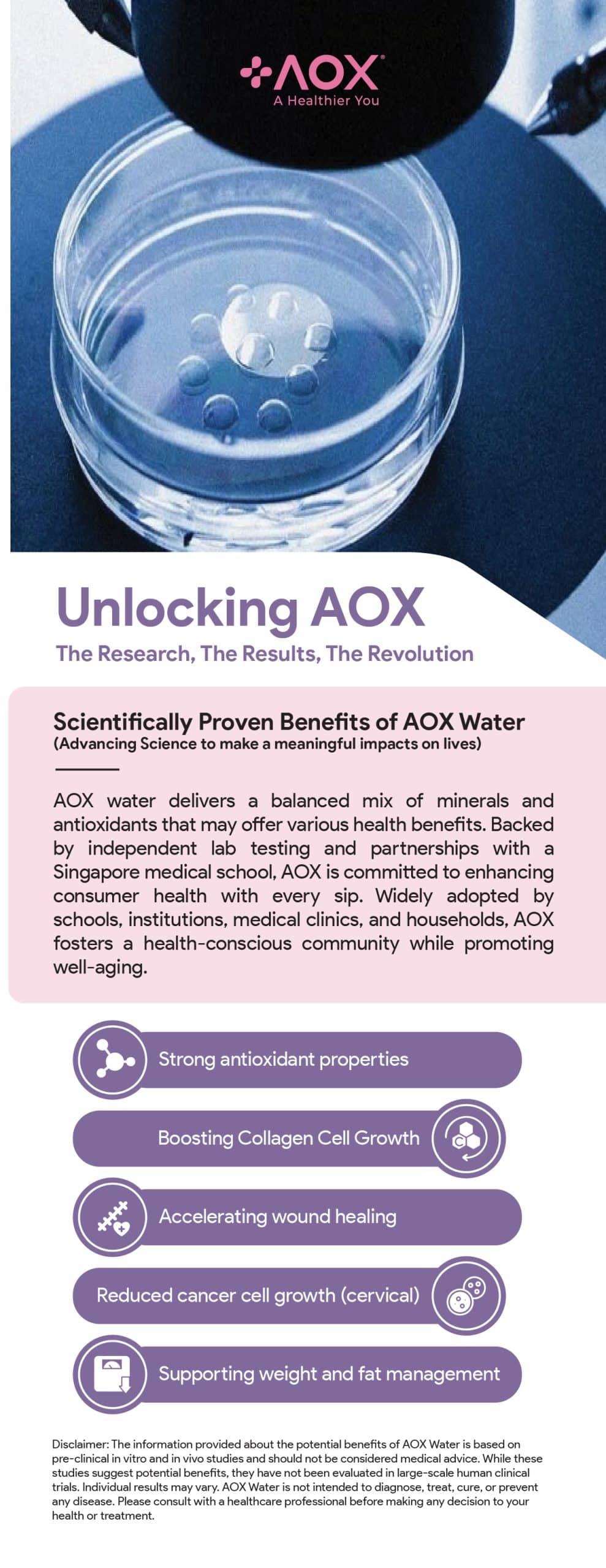 Aox Examples AOX Scientific Report | Lab-Proven Collagen Boosting Benefits