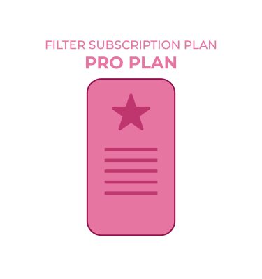 AOX Pro Subscription Plan