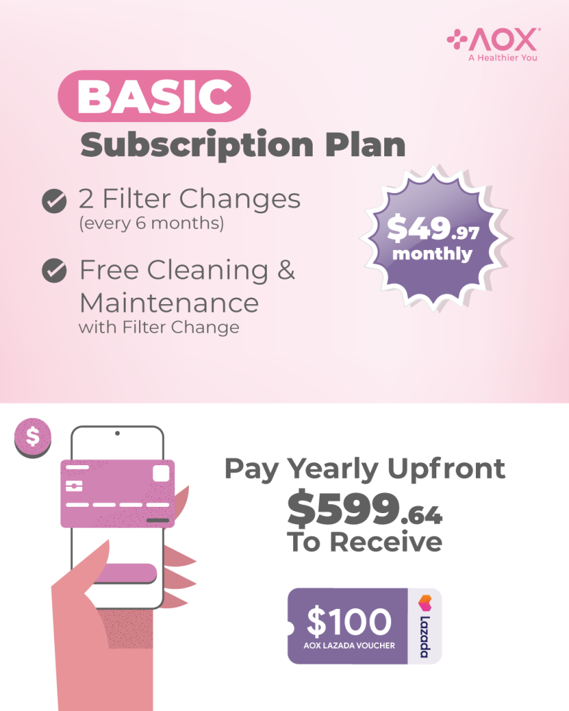 Aox Examples AOX Basic Subscription Plan - AOX
