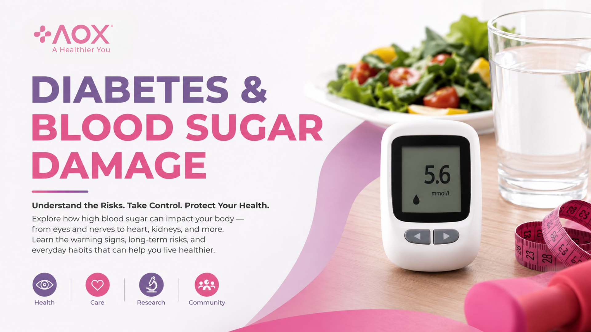 AOX Diabetes & Blood Sugar Damage blog header featuring pink and purple branding, a blood glucose monitor, healthy salad, water glass, and fitness items symbolising diabetes awareness, healthy lifestyle habits, and blood sugar management.